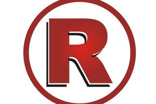 服裝商標注冊多少錢